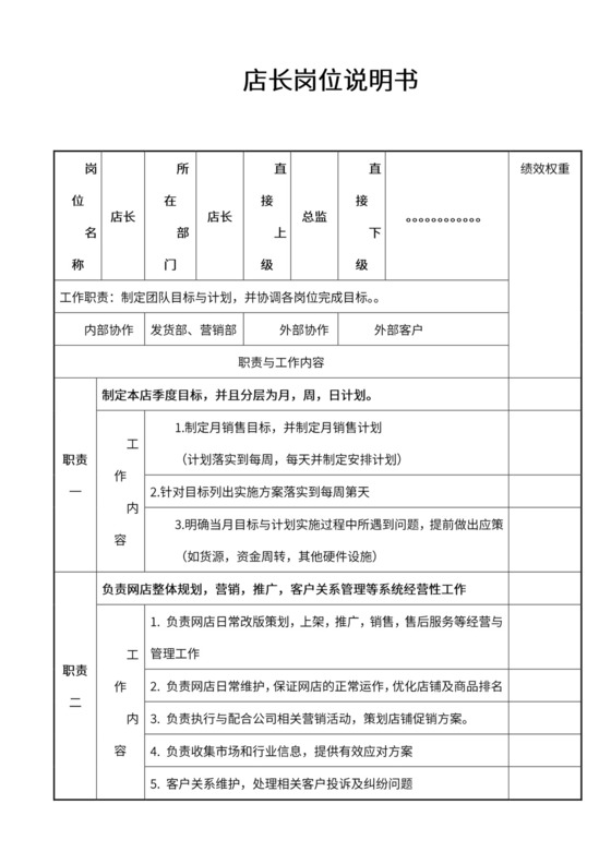电商各岗位工作职责及KPI绩效考核表