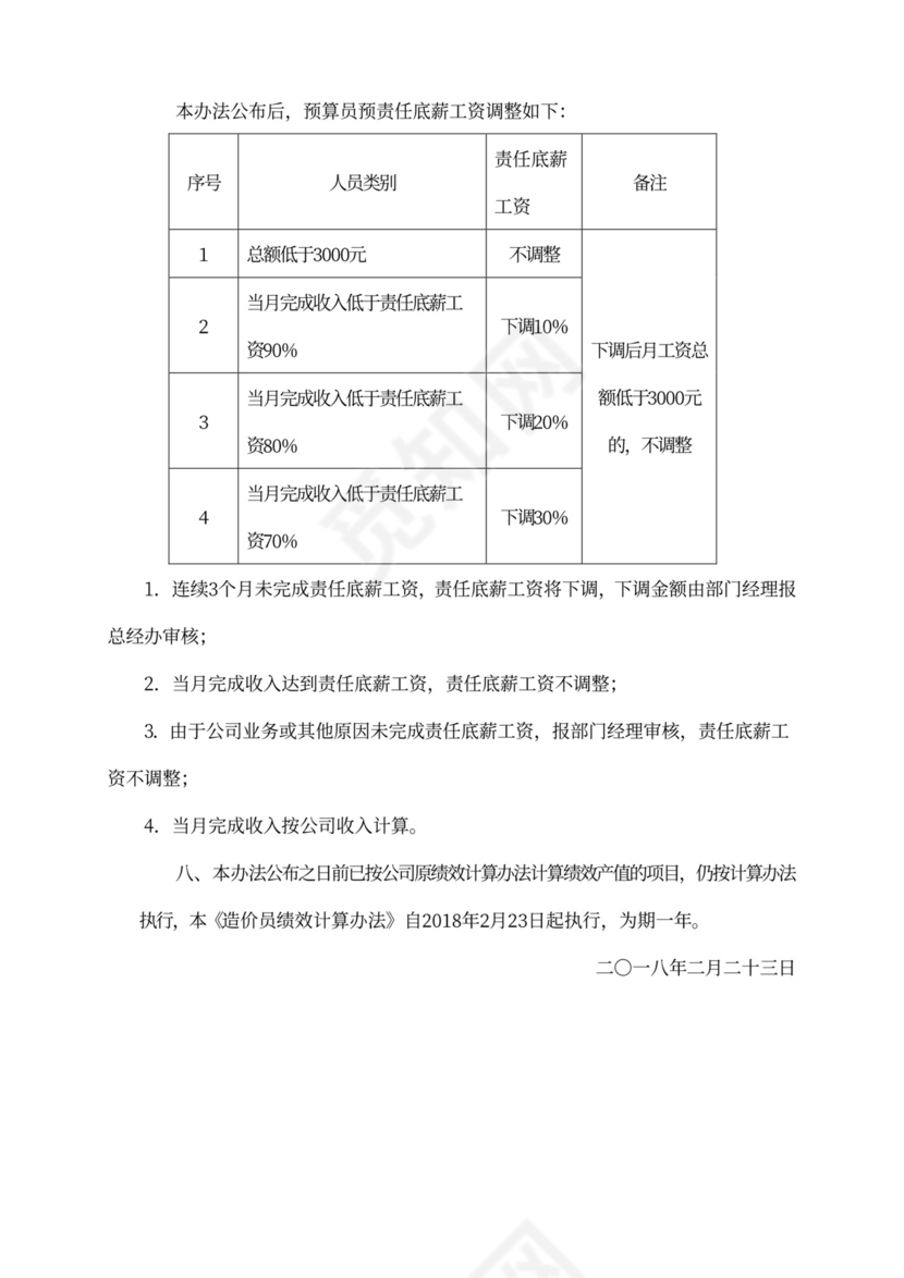 造价咨询公司(咨询工作室)绩效提成方案