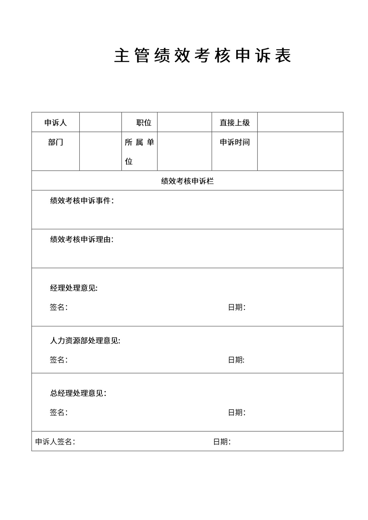 绩效考核申诉表