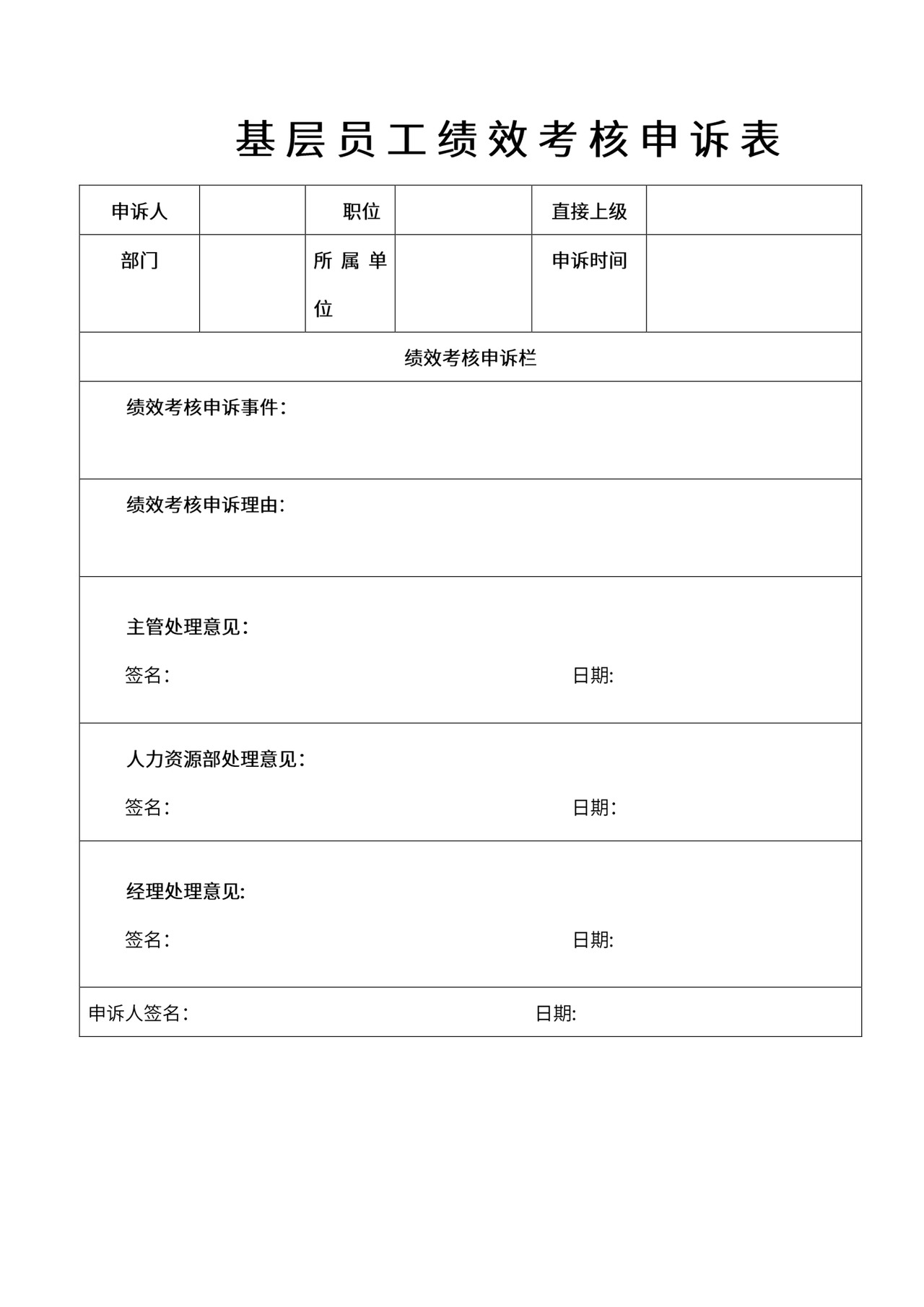 绩效考核申诉表
