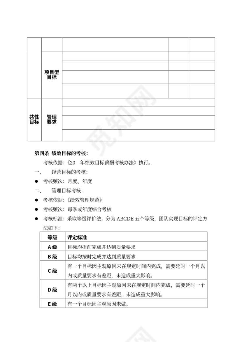 绩效目标责任书(最新版)