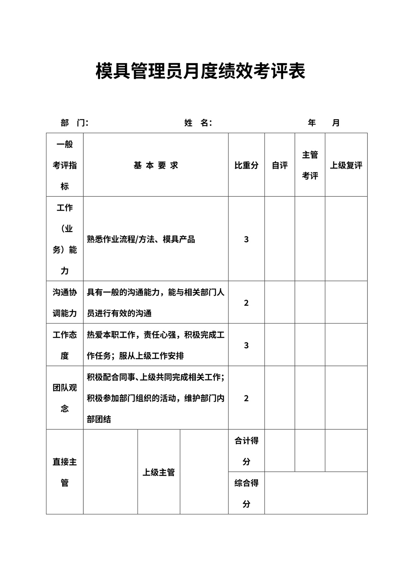 模具管理员月度绩效考评表