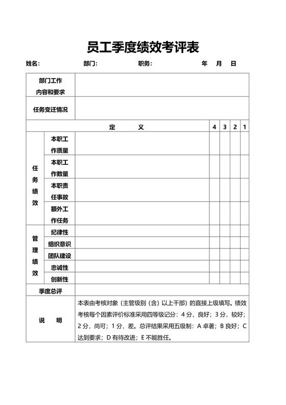 员工季度绩效考评表