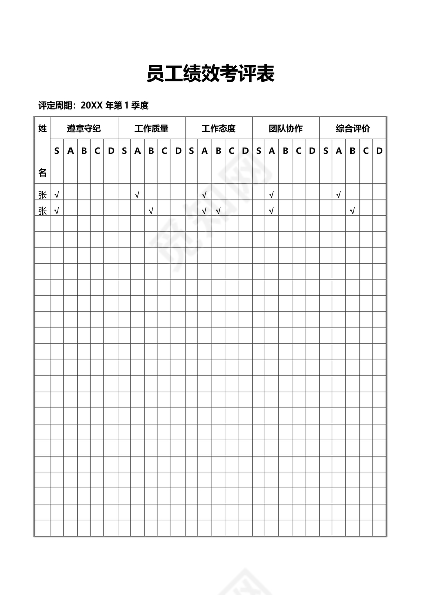 员工绩效考评表