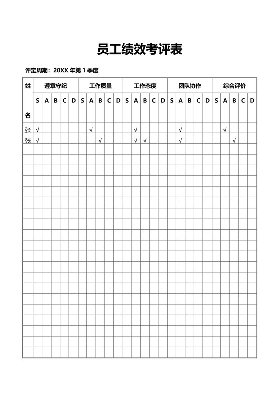 员工绩效考评表