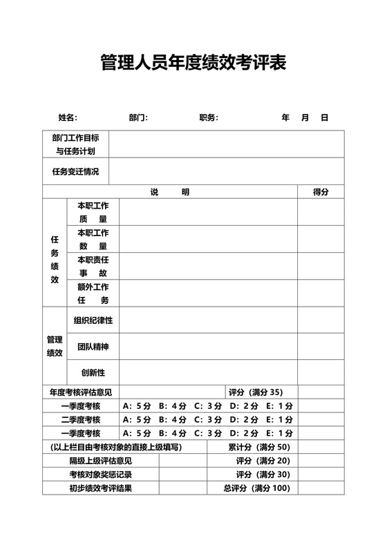 管理人员年度绩效考评表