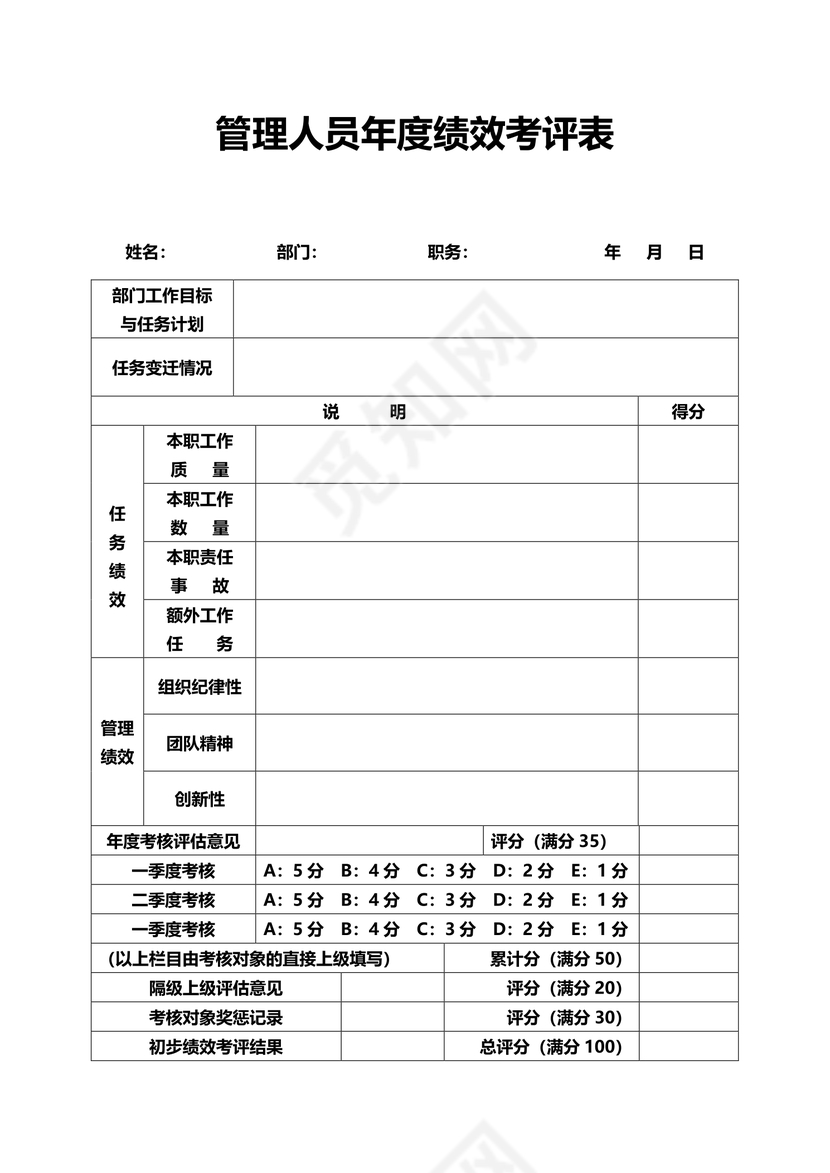 管理人员年度绩效考评表