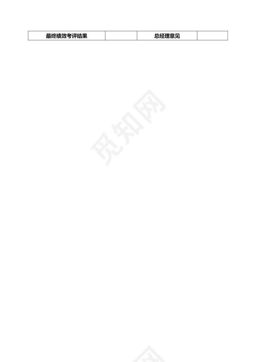 管理人员年度绩效考评表