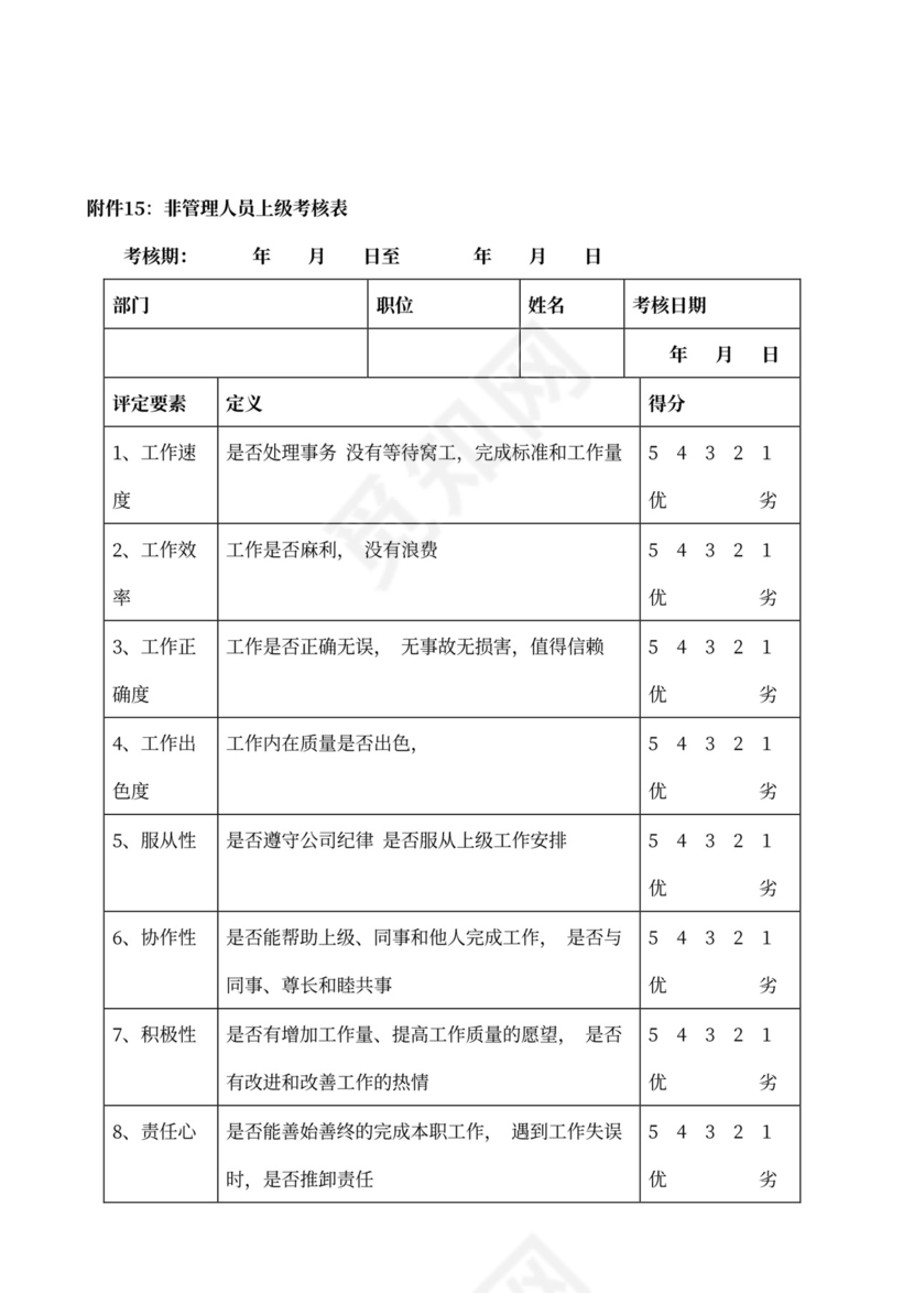 360度绩效考核体系