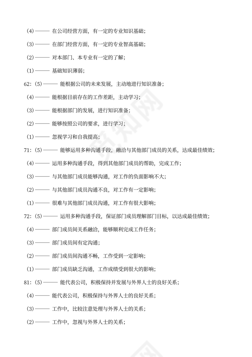 360度绩效考核体系