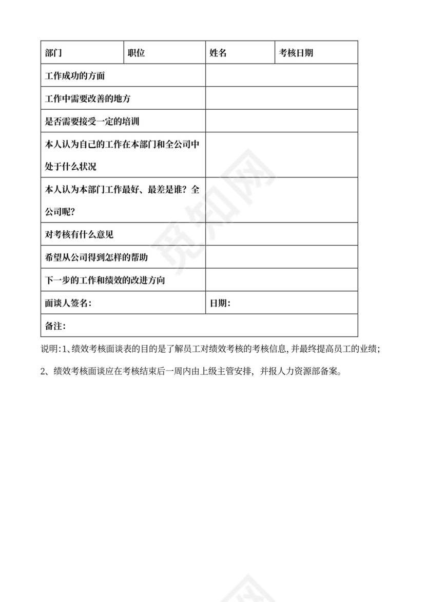 360度绩效考核体系