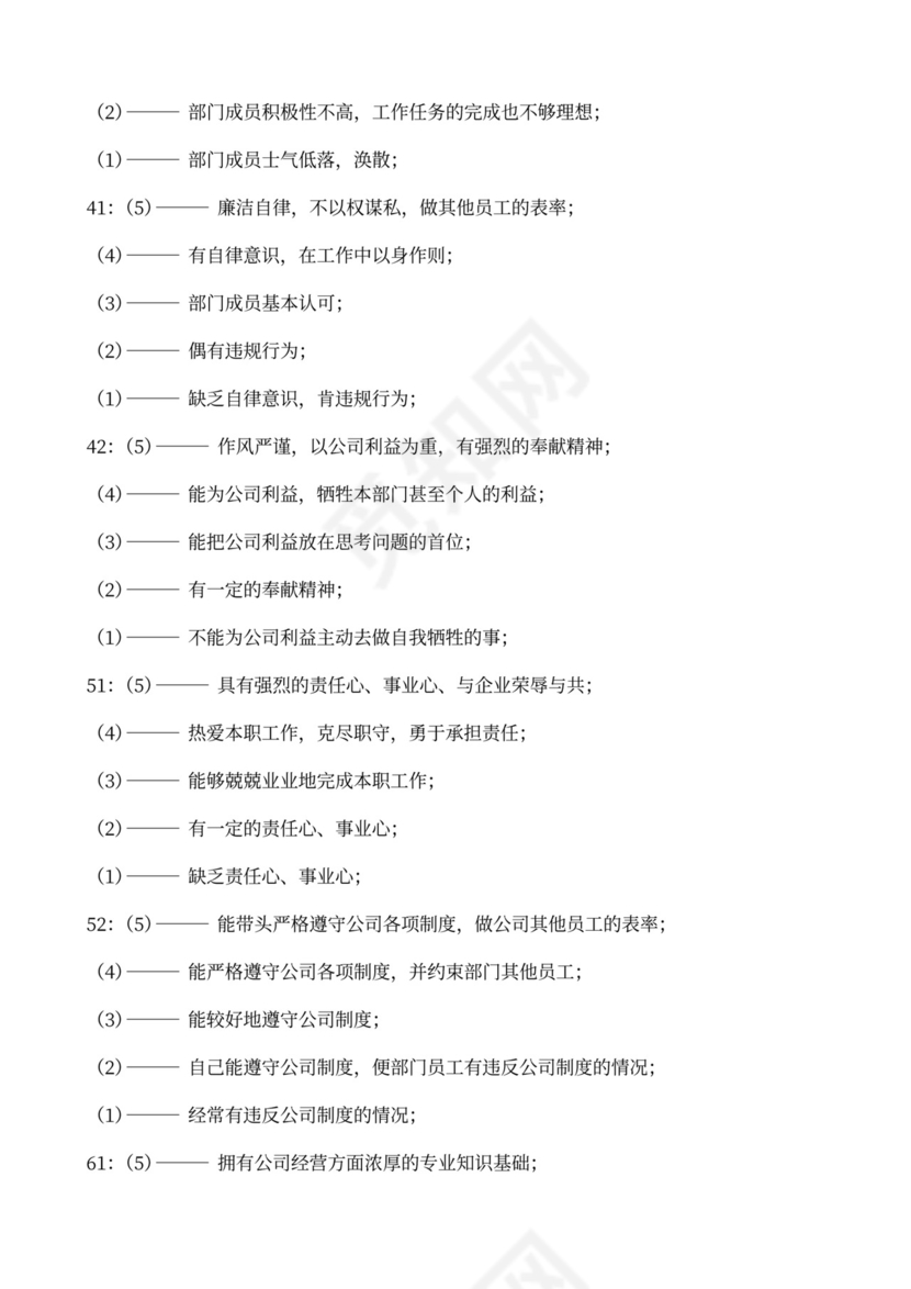 360度绩效考核体系