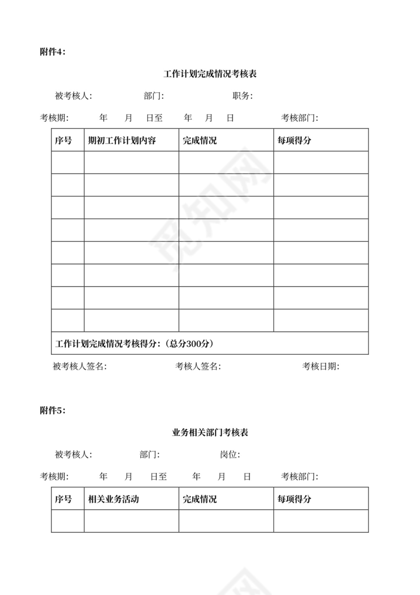 360度绩效考核体系
