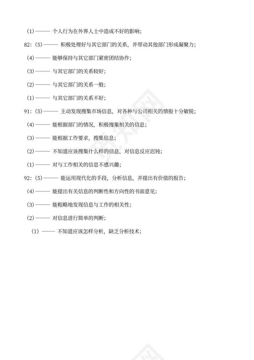 360度绩效考核体系