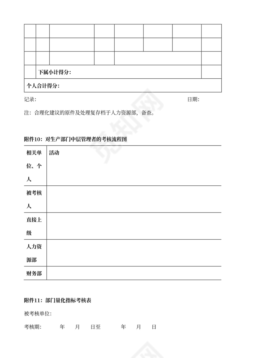 360度绩效考核体系