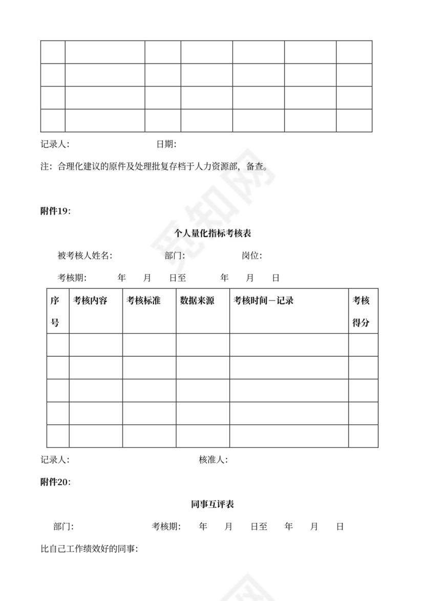 360度绩效考核体系