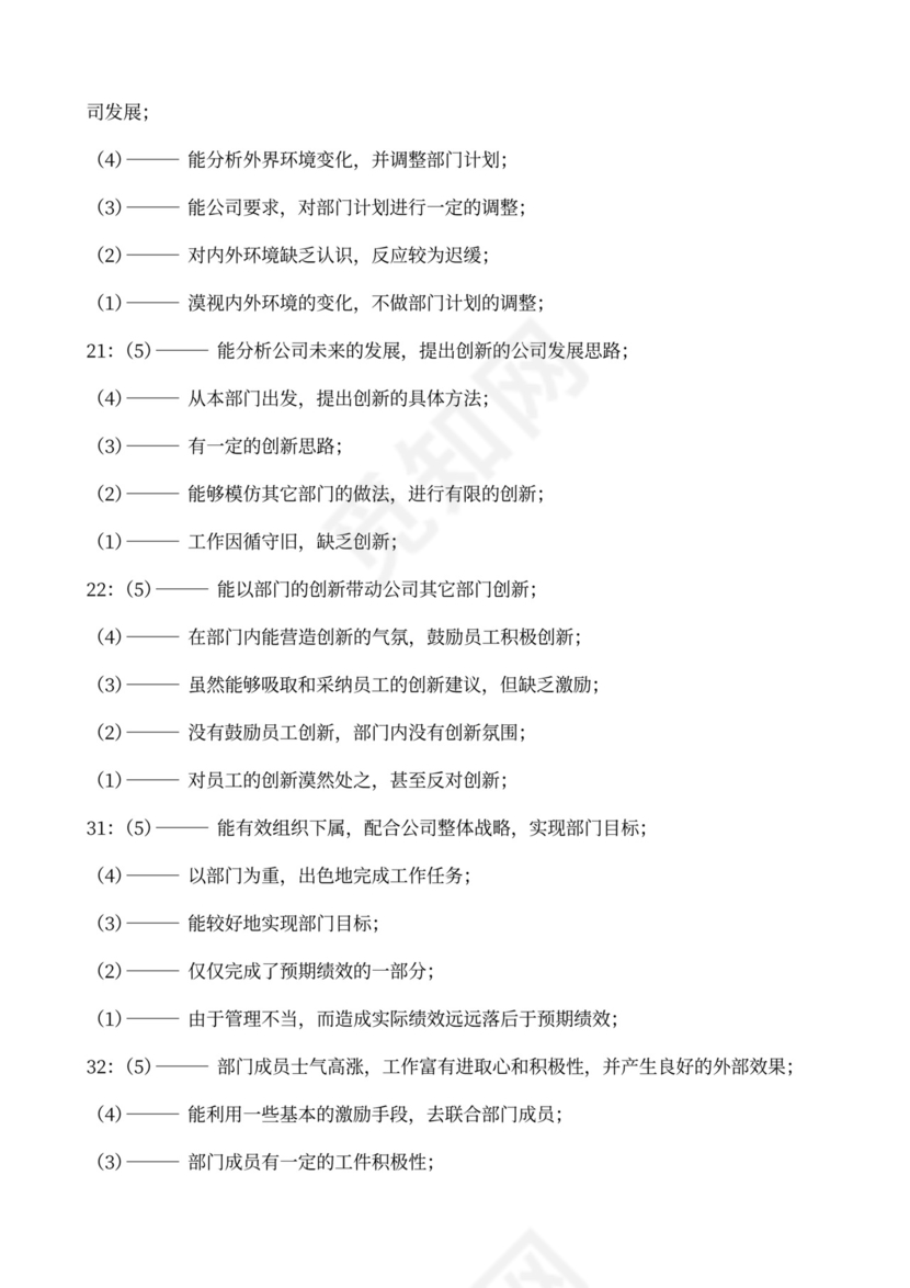 360度绩效考核体系