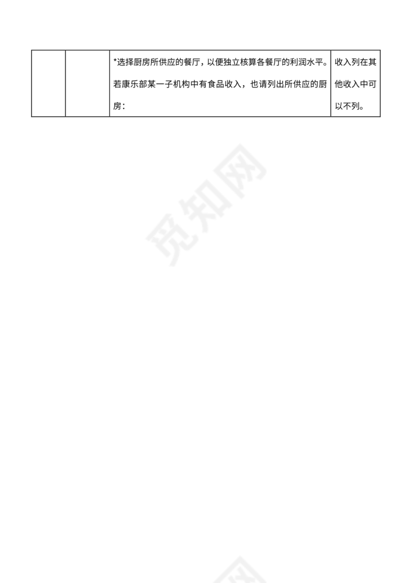 酒店绩效管理考评体系word