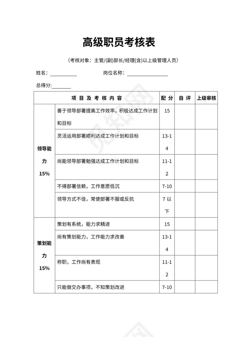 企业各级员工绩效考核表格