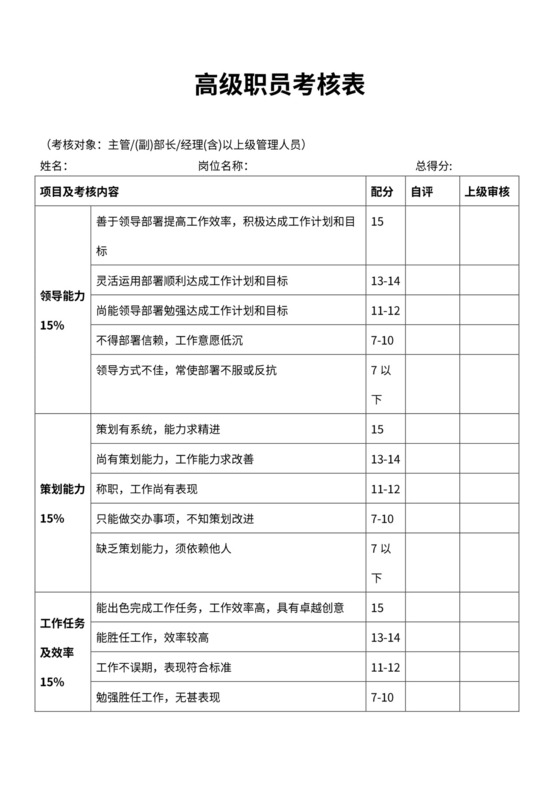 员工绩效考核表格
