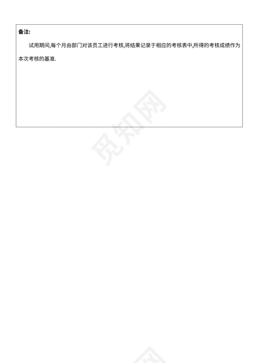 部分员工绩效考核表格