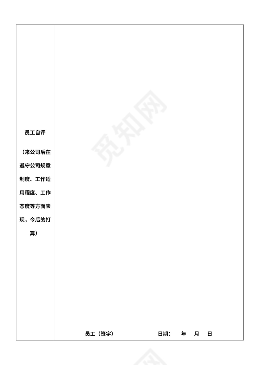 部分员工绩效考核表格
