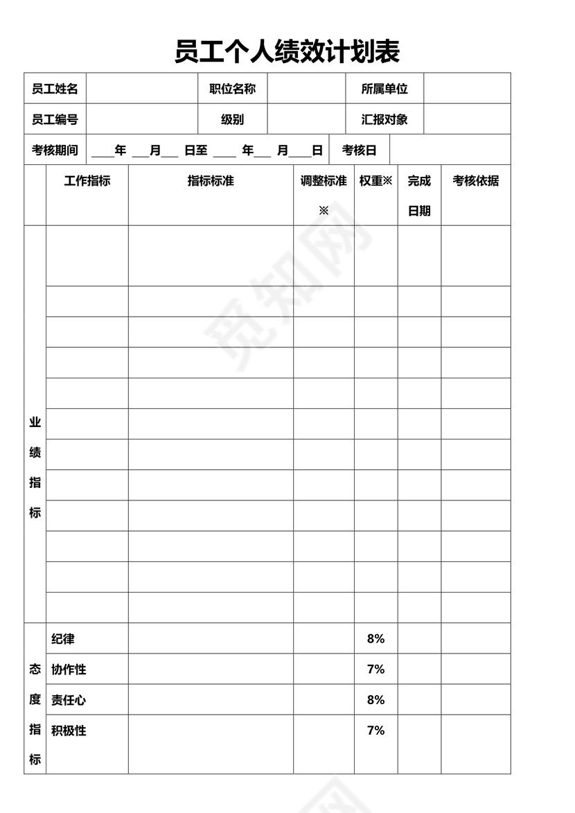 员工个人绩效计划表