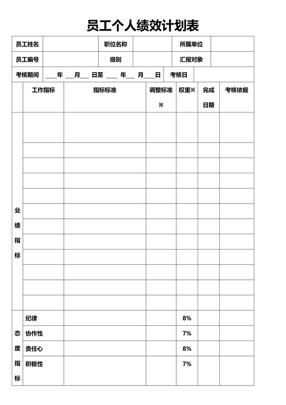 员工个人绩效计划表