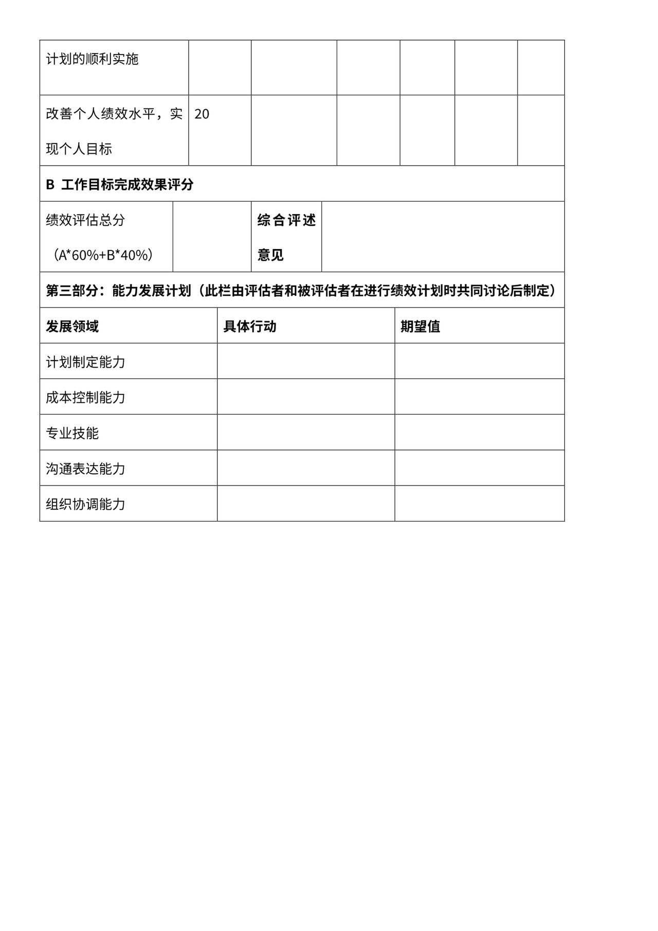 公司采购经理绩效计划表