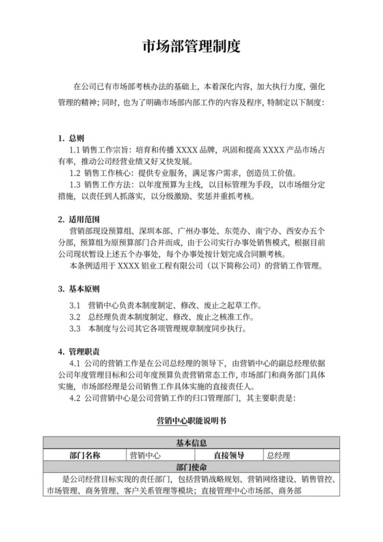 公司销售提成(绩效考核)制度