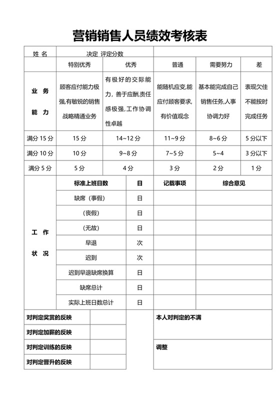 营销销售人员绩效考核表