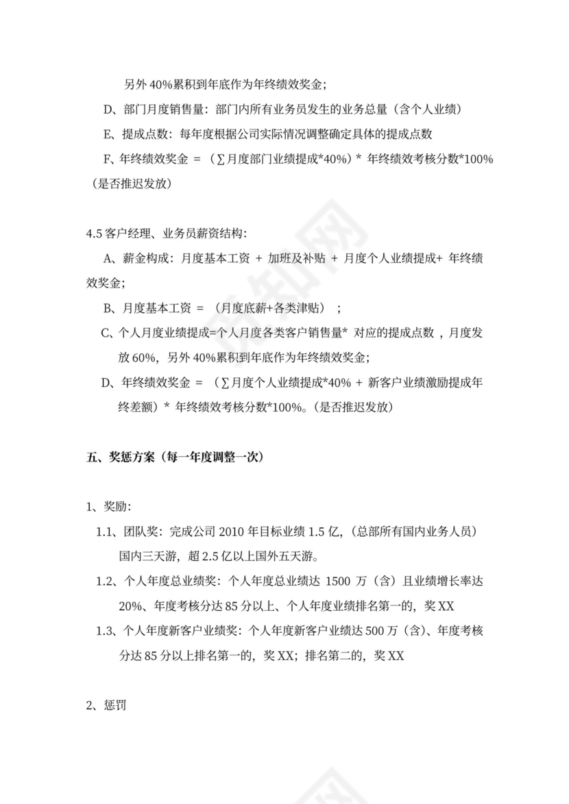 企业销售人员薪酬绩效方案