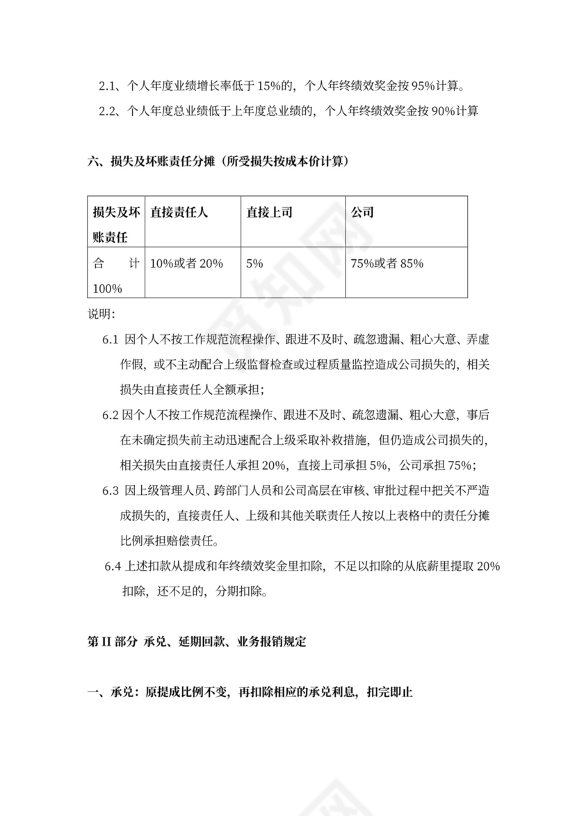 企业销售人员薪酬绩效方案