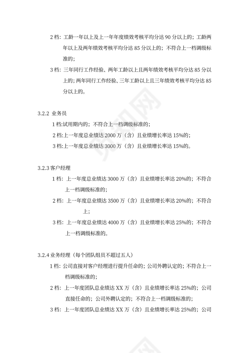 企业销售人员薪酬绩效方案