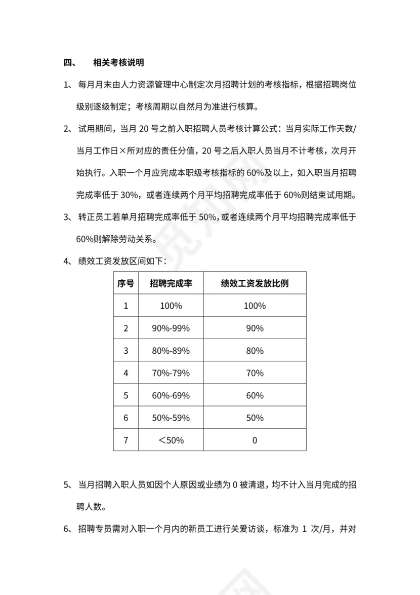 招聘部绩效激励方案