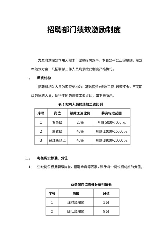 招聘部绩效激励方案