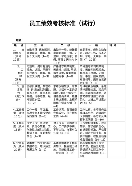 新员工绩效考核标准