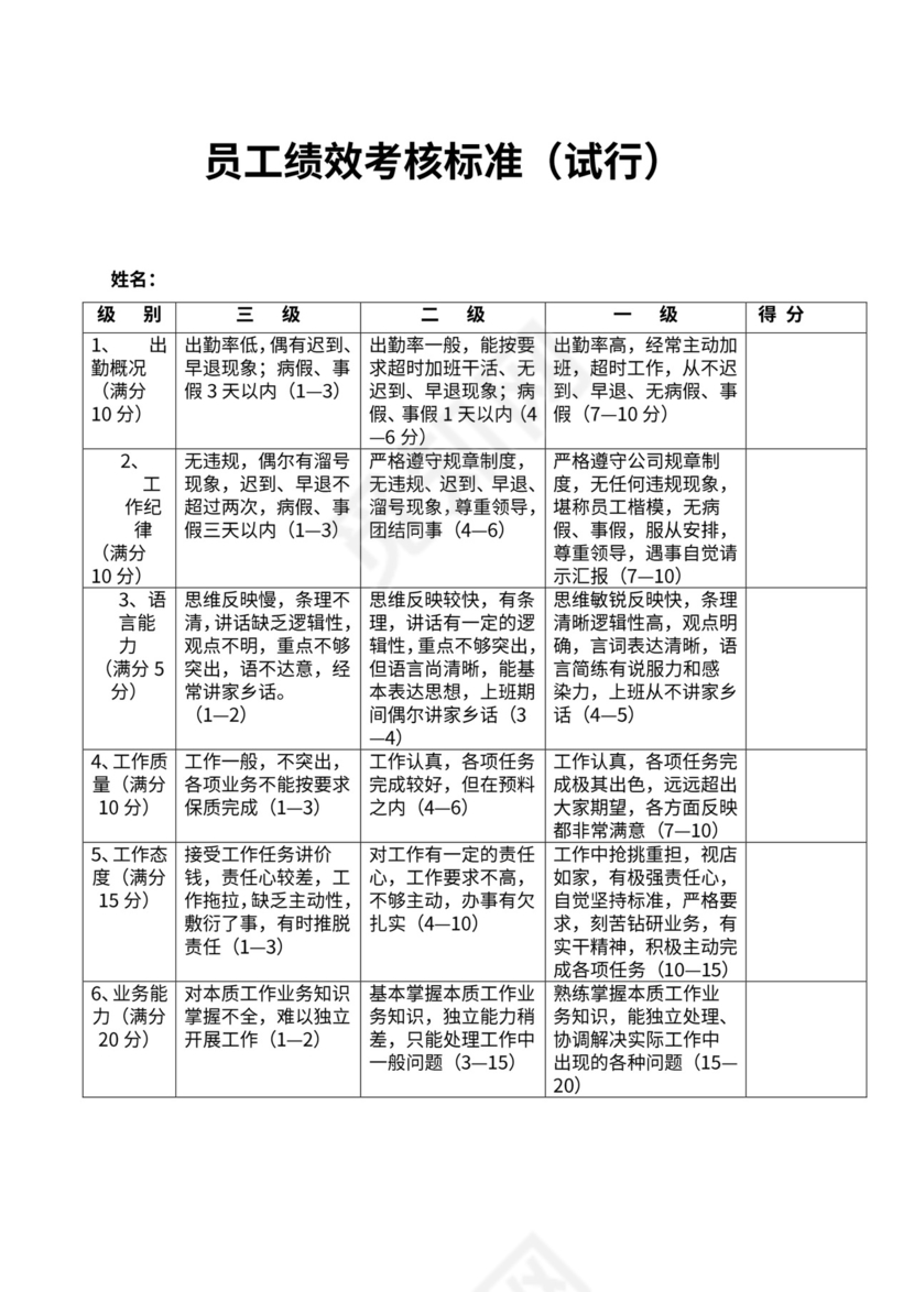 新员工绩效考核标准