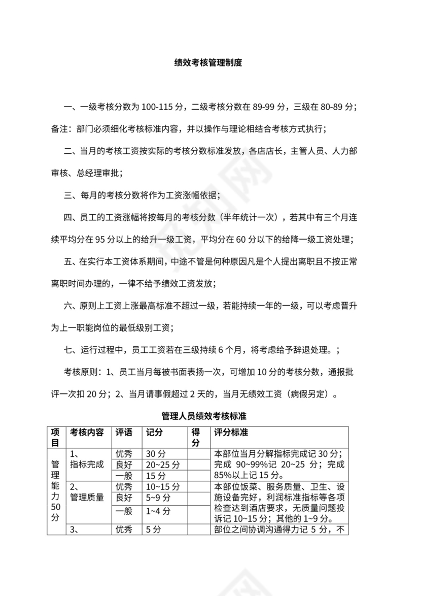 新员工绩效考核标准