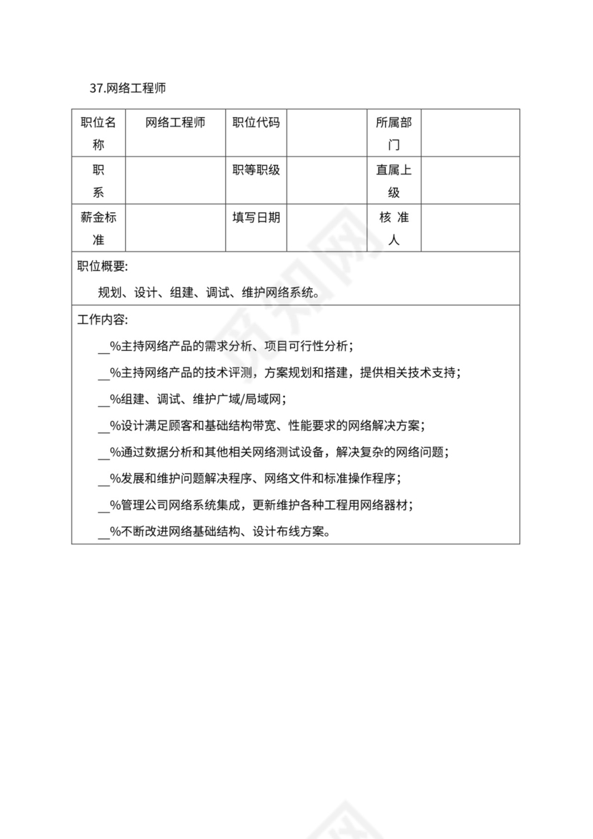 人事管理职位说明书与绩效考核范本