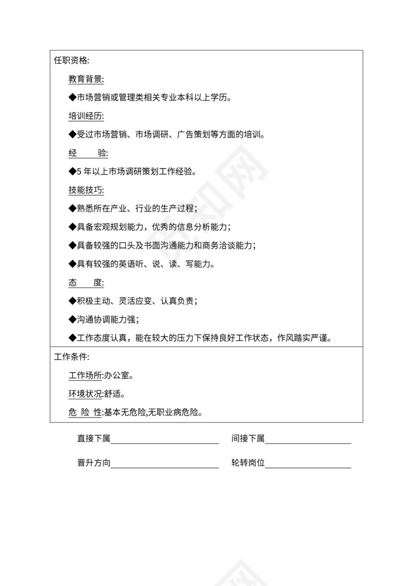 人事管理职位说明书与绩效考核范本