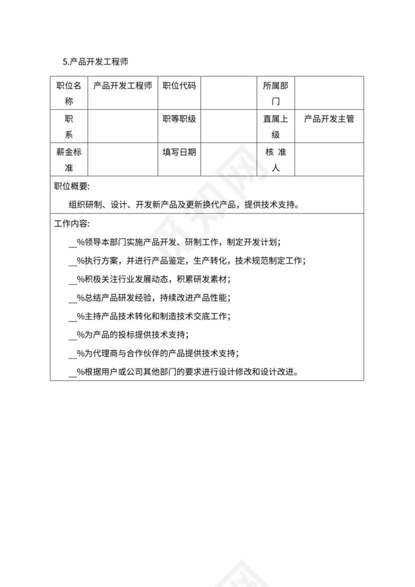 人事管理职位说明书与绩效考核范本