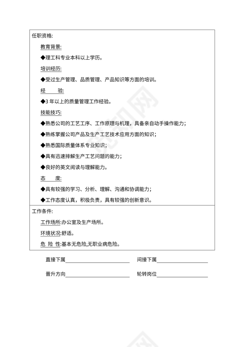 人事管理职位说明书与绩效考核范本