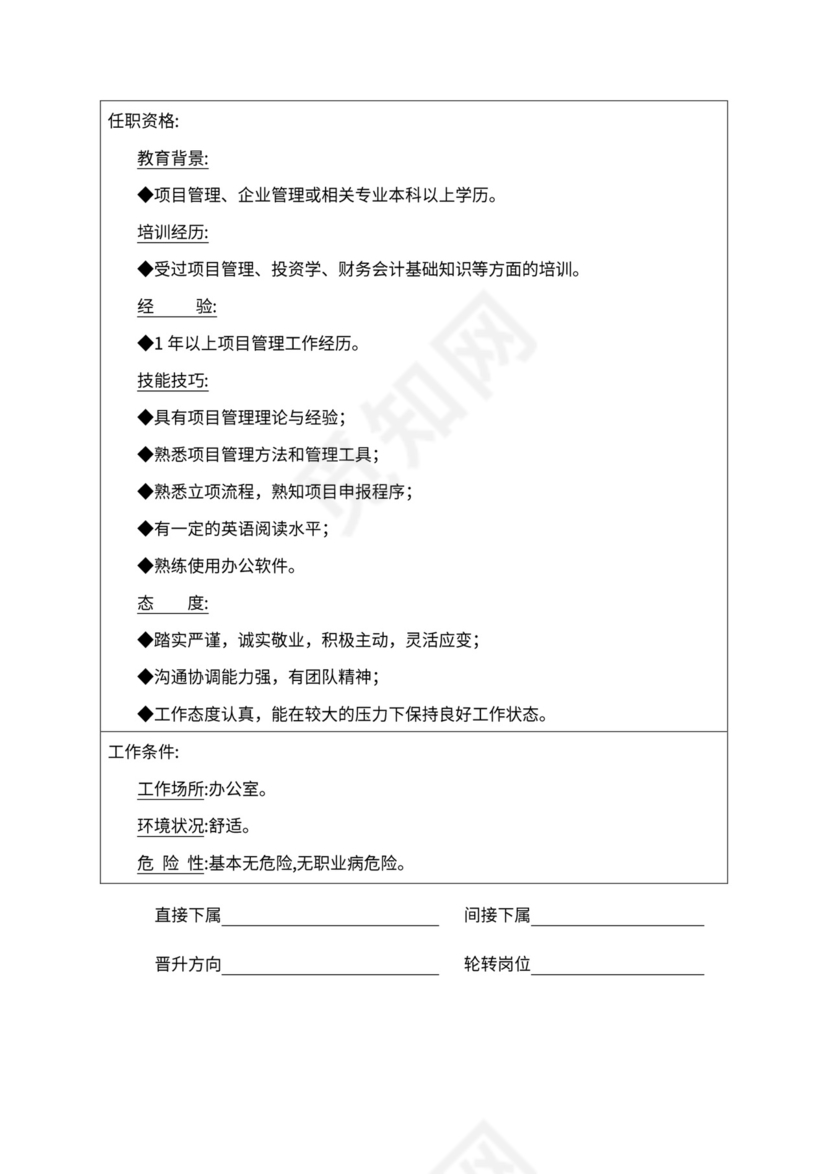 人事管理职位说明书与绩效考核范本