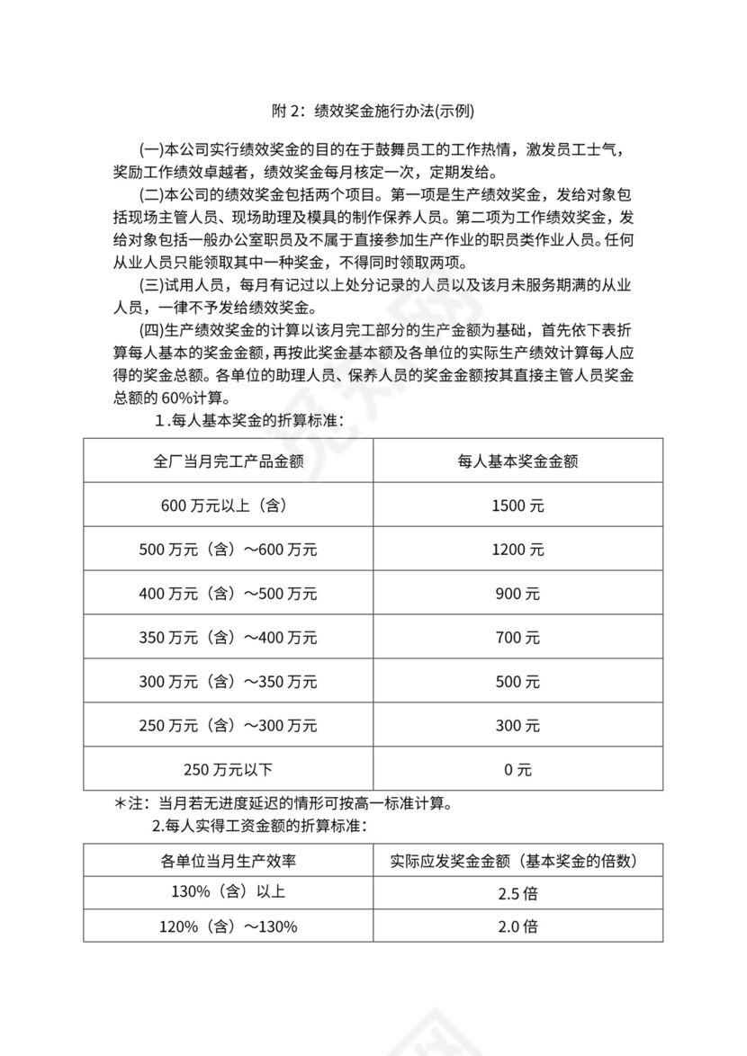 人事管理职位说明书与绩效考核范本
