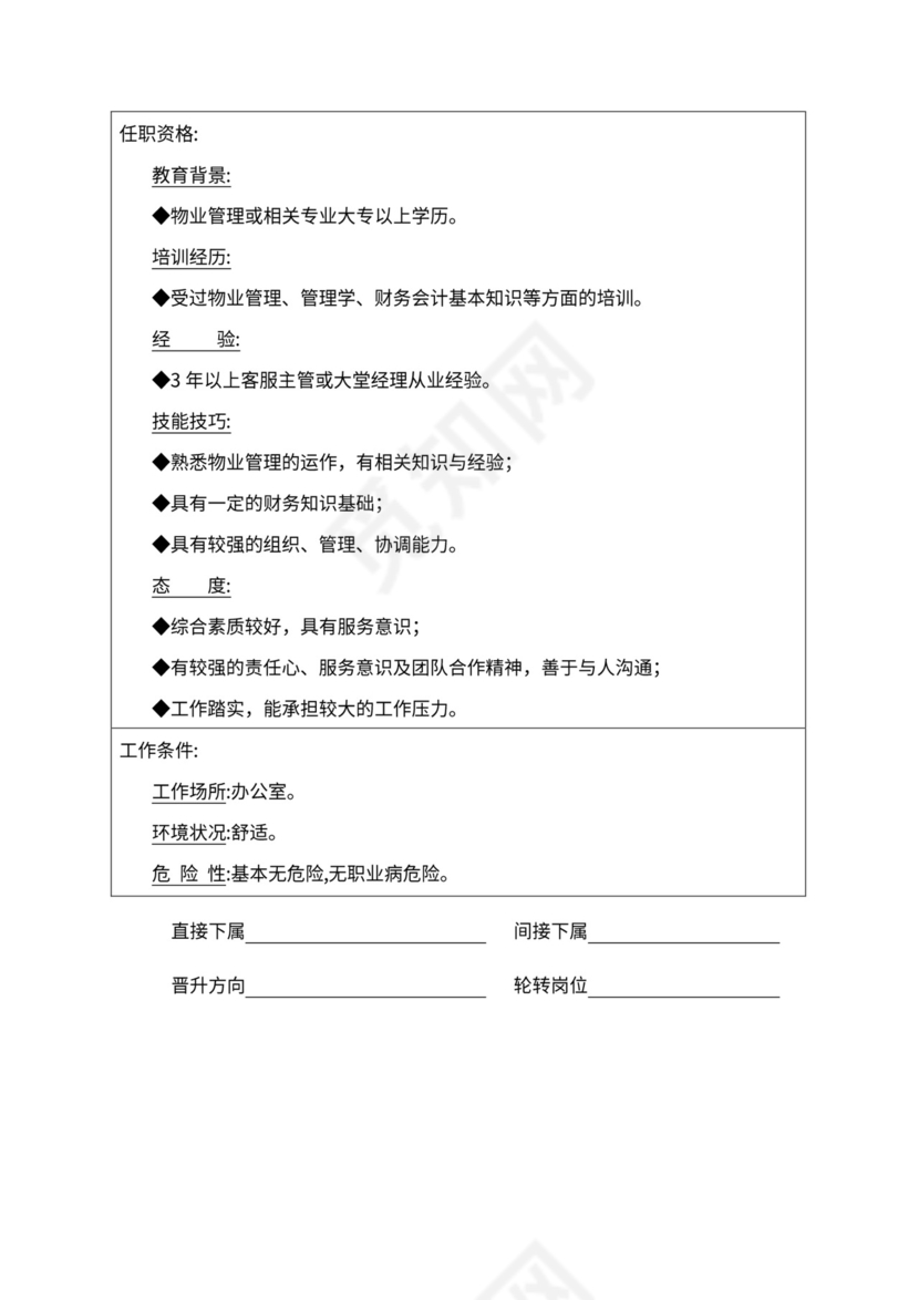 人事管理职位说明书与绩效考核范本