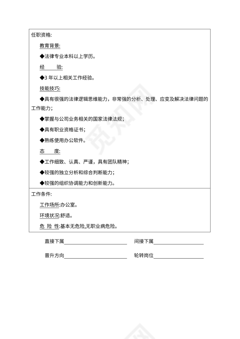 人事管理职位说明书与绩效考核范本