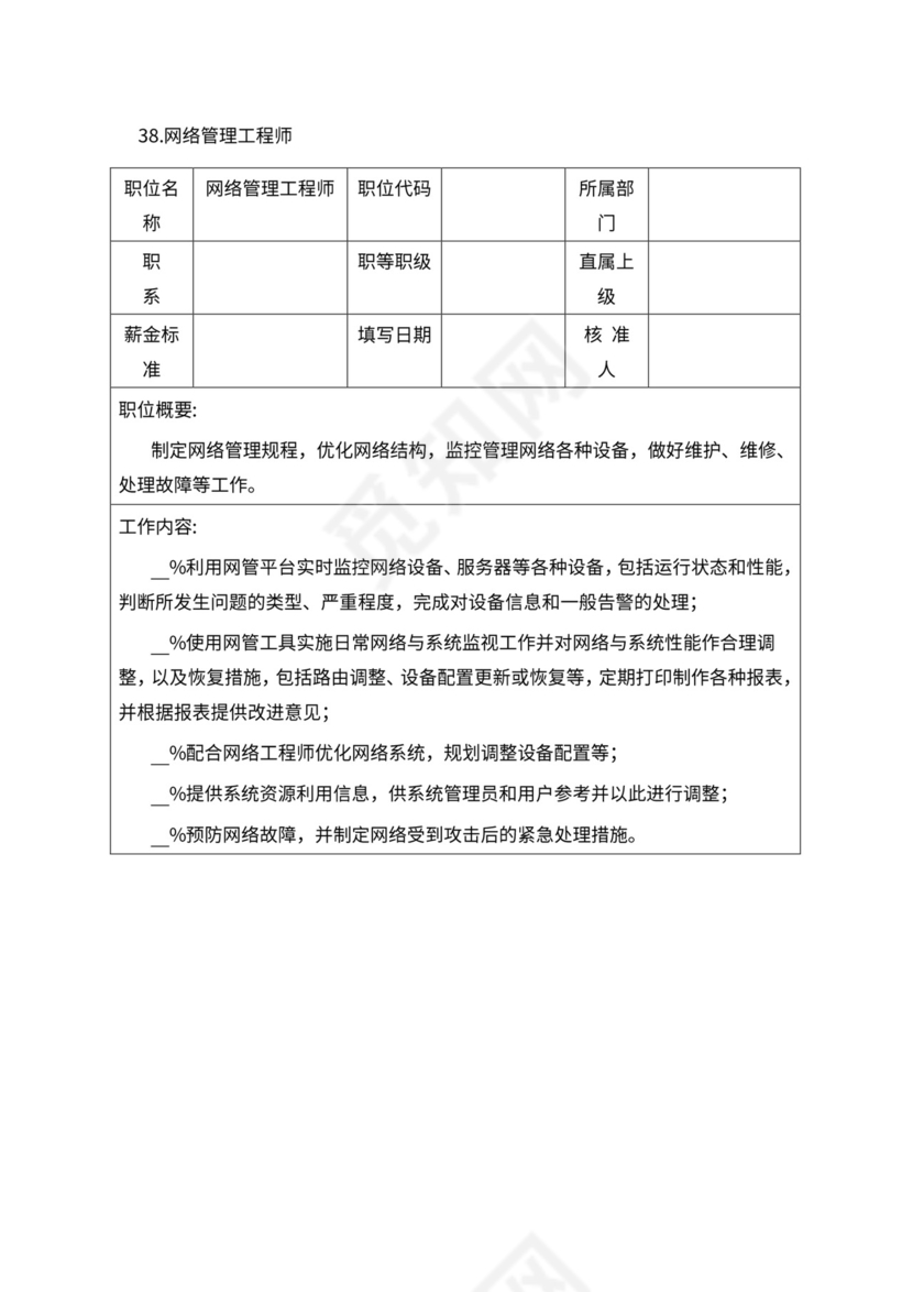 人事管理职位说明书与绩效考核范本