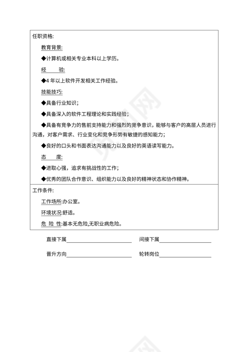 人事管理职位说明书与绩效考核范本
