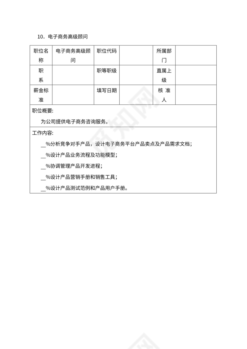 人事管理职位说明书与绩效考核范本